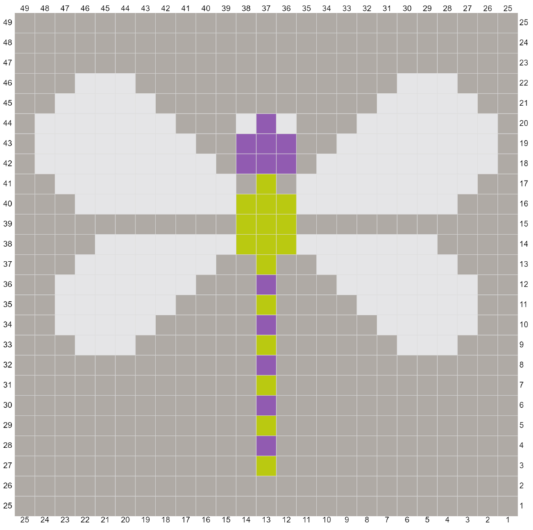 Dragonfly pixel art chart