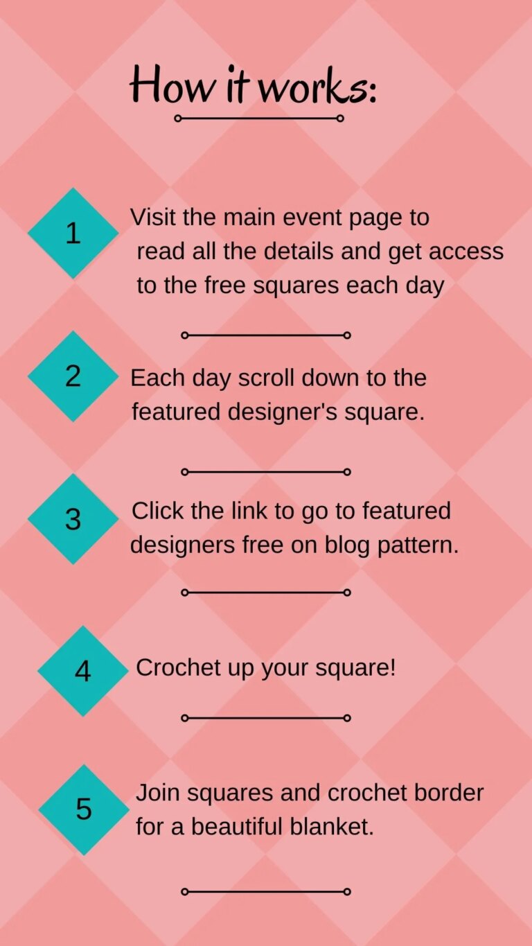 Crochet event steps guide