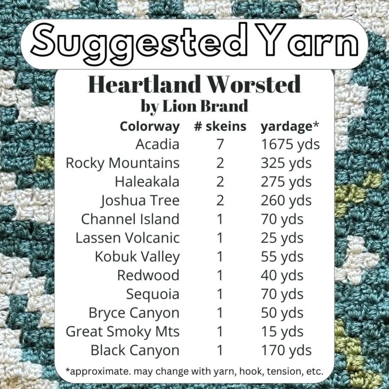 Lion Brand Yarn Suggestions